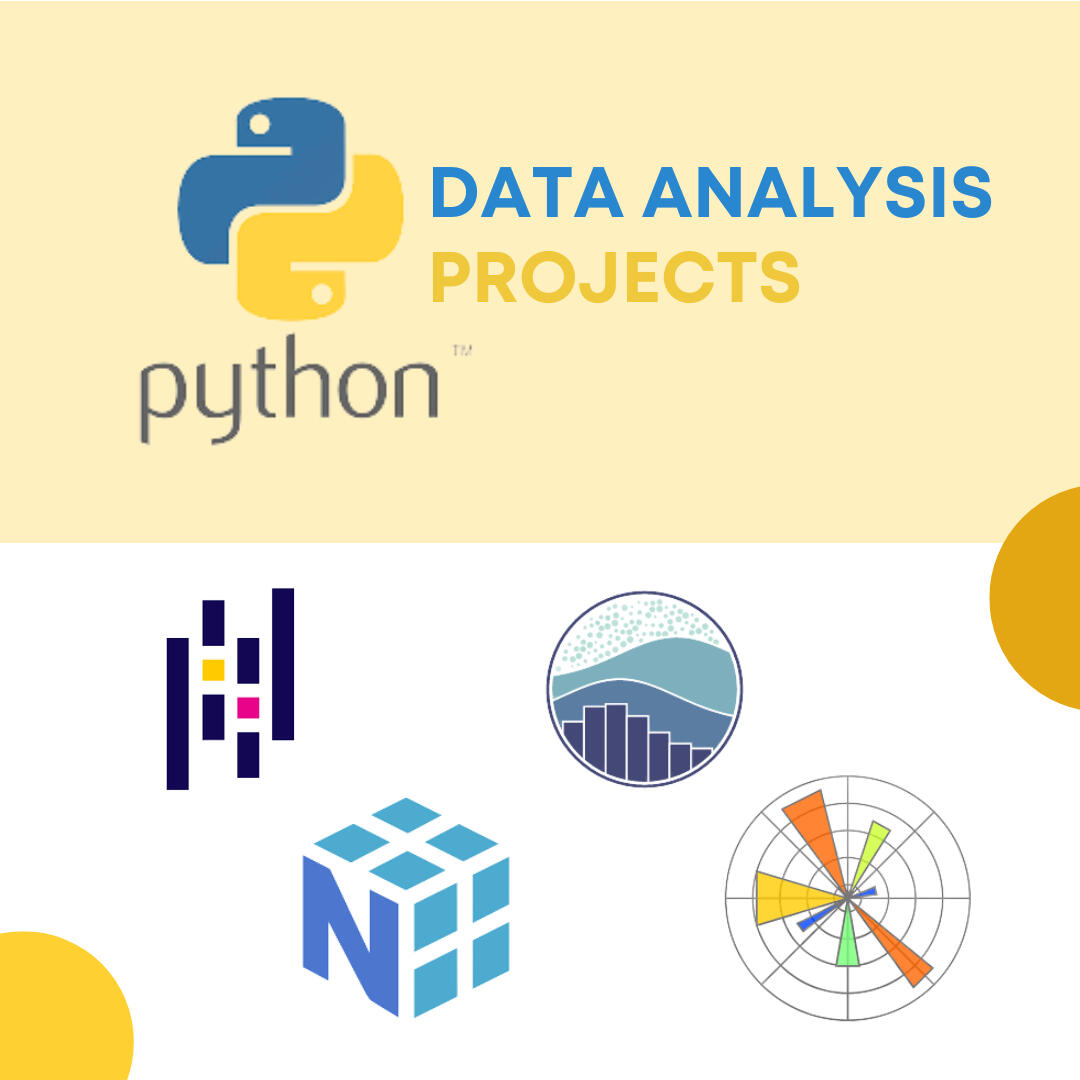 Python Data Analysis Projects